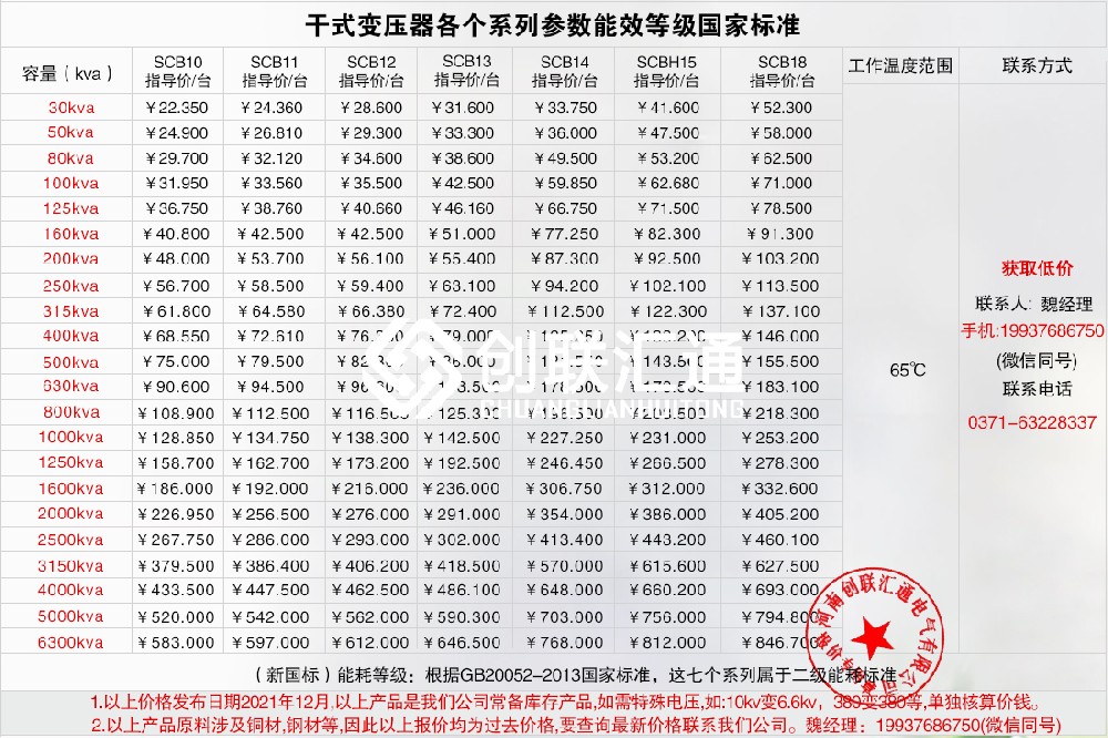 1660009668159411.jpg 干變全類型價格表.jpg