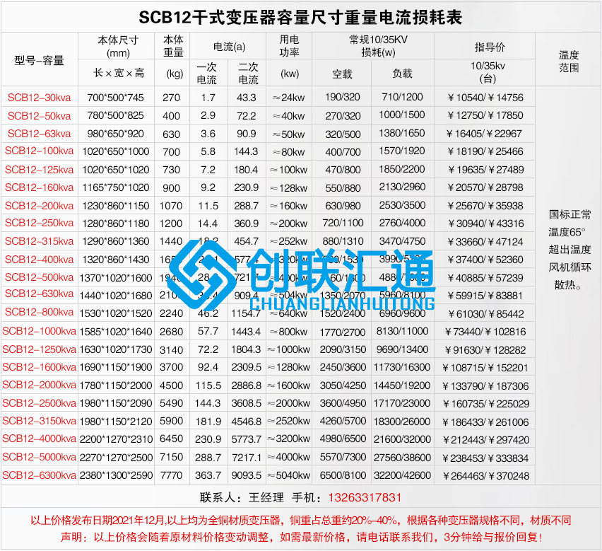 1660189369143459.jpg scb12干式不同容量價格及尺寸電流重量損耗.jpg